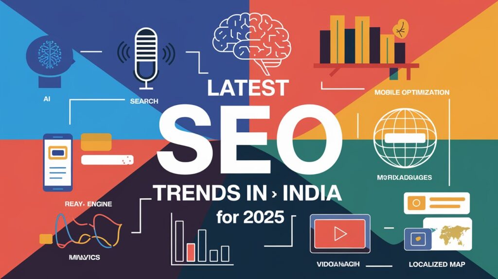 SEO Trends India 2025